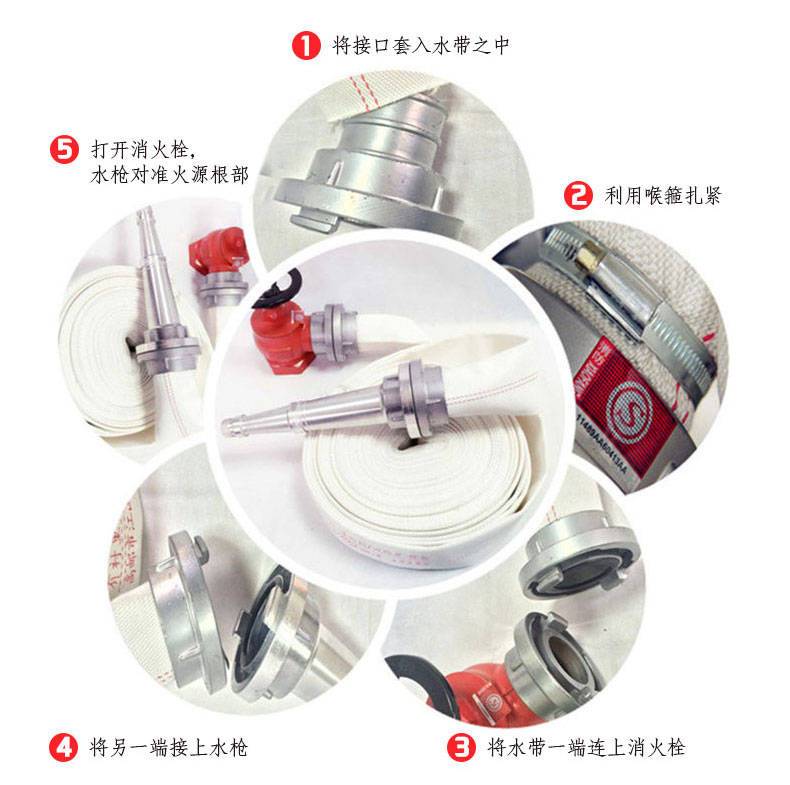 消防水帶規(guī)格解析