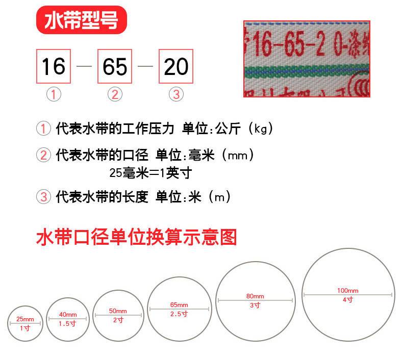 消防水帶使用方法
