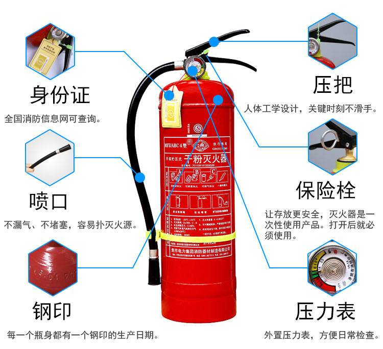 干粉滅火器商品細(xì)節(jié)